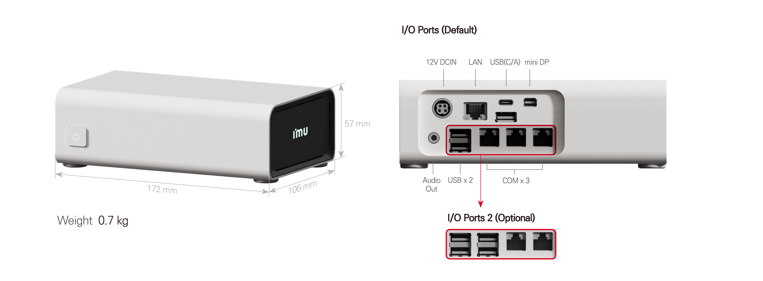 ARC Pos 12,2" Pcap pekskärm  för Windows, integrerad 8" CFD. Extern CUBE  CPU krävs-7