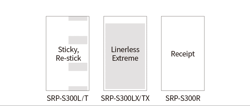 Bixolon SRP-S320, Linerless kvittoskrivare, direkttermisk, svart, USB, Ethernet, skärare, svart-6