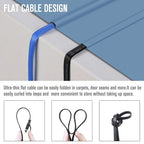 Patchkabel platt, CAT6, 1,5 meter, röd, oskärmad-2