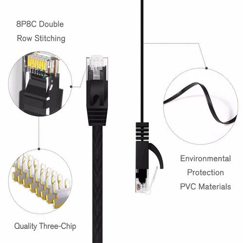 Patchkabel platt, CAT6, 1,5 meter, röd, oskärmad-3