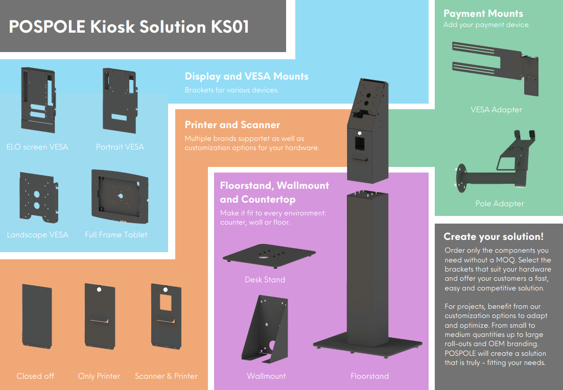PosPole Kiosk, built your kiosk solution the way you wish-1